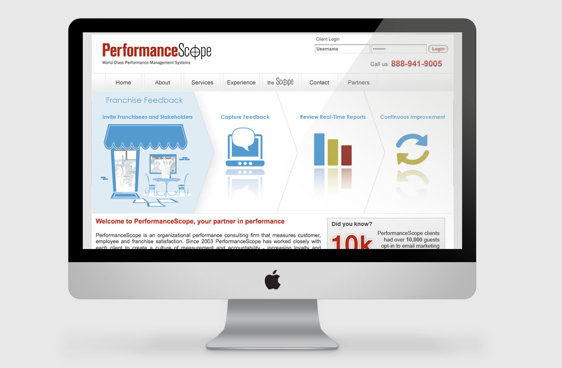 Performance Scope home page